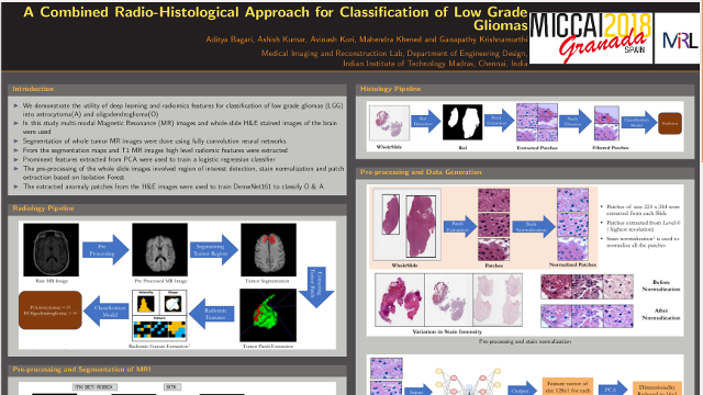 Avinash Kori Combined Radiology and Histopathology Based Disease Classification, MICCAI, 2018